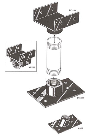 solar-and-equipment-mounting-system