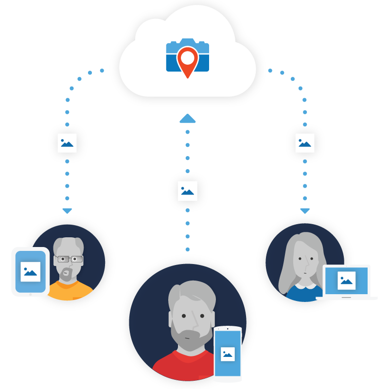 JAN - Tech - CompanyCam - How to get your field teams on board